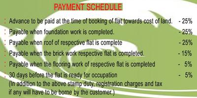 Project Image of 835.0 - 1012.0 Sq.ft 1 BHK Apartment for buy in RKN Akrithi