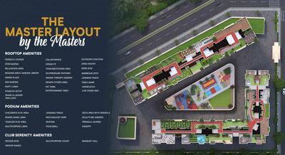 Project Image of 694.0 - 1458.0 Sq.ft 2 BHK Apartment for buy in Cosmos Serenity