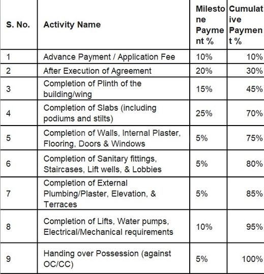 Gallery Cover Pic of Vinode Truston Aspen