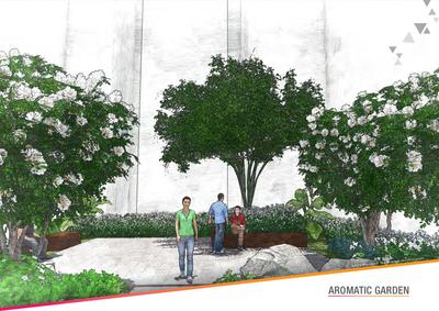 Project Image of 698.58 - 3027.0 Sq.ft 2 BHK Apartment for buy in Godrej Nurture Phase 1