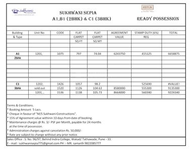 Project Image of 0.0 - 715.0 Sq.ft 2 BHK Apartment for buy in Sukhwani Sepia Phase II