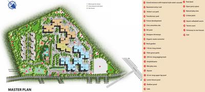 Project Image of 2936.0 - 2945.0 Sq.ft 3 BHK Villa for buy in Sobha Silicon Oasis Rowhouses