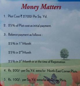 Project Image of 1323.0 - 5400.0 Sq.ft Residential Plot Plot for buy in Sree Mahitha Space City