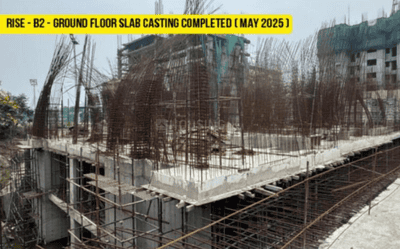 Project Image of 632.0 - 1188.0 Sq.ft 2 BHK Apartment for buy in Merlin Rise