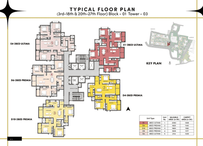 Project Image of 695.0 - 2774.0 Sq.ft 1 BHK Apartment for buy in Prestige Southern Star
