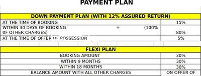 Project Image of 450.0 - 600.0 Sq.ft Studio Studio Apartment for buy in VA Clarissa