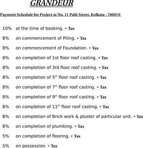 Project Image of 3348.0 - 3934.0 Sq.ft 4 BHK Apartment for buy in Aspirations Grandeur