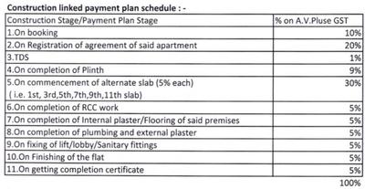Project Image of 0.0 - 706.0 Sq.ft 2 BHK Apartment for buy in Whispering Winds