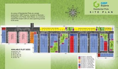 GBP Superia Master Plan 1