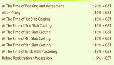 Project Image of 920.0 - 1352.0 Sq.ft 2 BHK Apartment for buy in Green House Construction Yashika Mahal