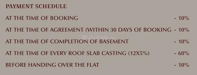 Project Image of 629.0 - 2597.0 Sq.ft 1 BHK Apartment for buy in Prahlad Pinnacle