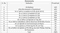 Blossom Meadows Wing C And Wing D Construction Linked Payment (CLP) 1