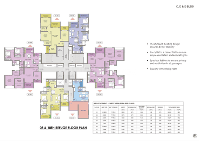 Project Image of 296.22 - 734.74 Sq.ft 1 RK Apartment for buy in Puraniks Abitante Fiore Phase 2D