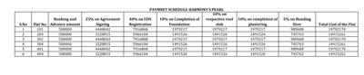 Harmony Pearl Down Payment 1