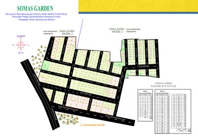 Project Image of 600.0 - 2600.0 Sq.ft Residential Plot Plot for buy in Fortune Somas Garden