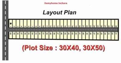 Project Image of 1199.96 - 1499.95 Sq.ft Residential Plot Plot for buy in Itsmyhome Inchara