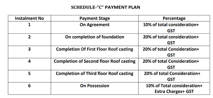 Gallery Cover Pic of Classic Krishna Nilaya Apartment