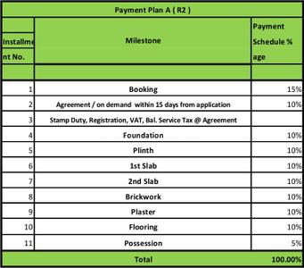 Project Image of 421.95 - 1176.28 Sq.ft 1 BHK Apartment for buy in Kolte Patil Life Republic