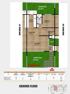 Project Image of 783.0 - 2835.0 Sq.ft 2 BHK Apartment for buy in Rainbow Sahwas Apartments