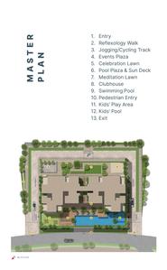 Project Image of 405.0 - 1005.0 Sq.ft 1 BHK Apartment for buy in Sobha Avalon