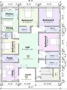 Project Image of 0.0 - 4050.0 Sq.ft 4 BHK Builder Floor for buy in Satvik Luxurious Floors
