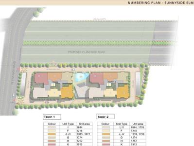 Project Image of 0.0 - 1252.0 Sq.ft 2 BHK Apartment for buy in Prestige Sunnyside
