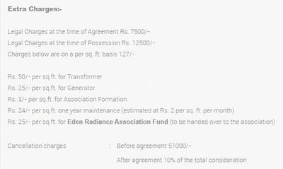 Project Image of 1226.0 - 1722.0 Sq.ft 3 BHK Apartment for buy in Eden Radiance
