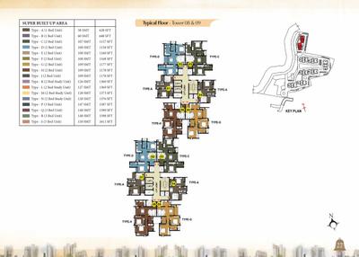 Project Image of 628.0 - 1611.0 Sq.ft 1 BHK Apartment for buy in Prestige Bagamane Temple Bells