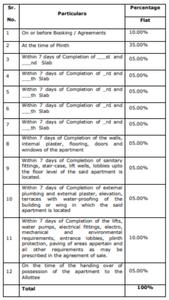 Deshmukh Sweet Home Pmay Payment Plan and Price list 1