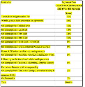 Project Image of 375.77 - 1078.65 Sq.ft 1 BHK Apartment for buy in Sai Prasad Datar Sadan CHS LTD