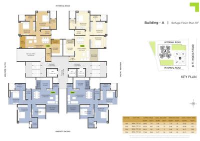 Project Image of 833.0 - 1067.0 Sq.ft 2 BHK Apartment for buy in RGS Forte