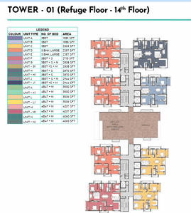 Project Image of 1987.99 - 4059.93 Sq.ft 3 BHK Apartment for buy in Prestige Clairemont