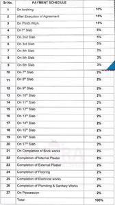Project Image of 685.0 - 1465.0 Sq.ft 1 BHK Apartment for buy in Rudra Kristina