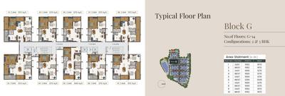 Project Image of 1649.0 - 2114.0 Sq.ft 3 BHK Apartment for buy in Makuta Nirvana