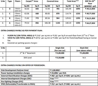 Project Image of 1095.0 - 1650.0 Sq.ft 2 BHK Apartment for buy in Avj Amba Homes