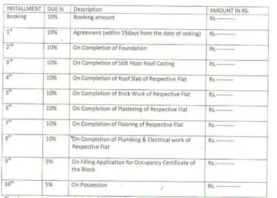 Project Image of 1347.0 - 1909.0 Sq.ft 2 BHK Apartment for buy in Ahalya Avenue