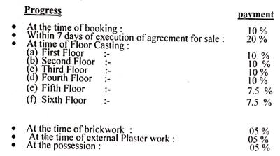 Project Image of 704.66 - 838.05 Sq.ft 2 BHK Apartment for buy in Devasha Asha Kiran Enclave