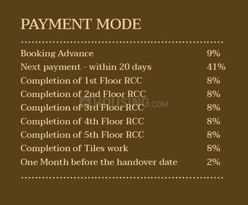 Project Image of 1327.0 - 1817.0 Sq.ft 2 BHK Apartment for buy in Sree Dakshas Callia