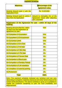 Project Image of 1199.64 - 1485.74 Sq.ft 3 BHK Apartment for buy in Raymond Invictus by GS Tower A
