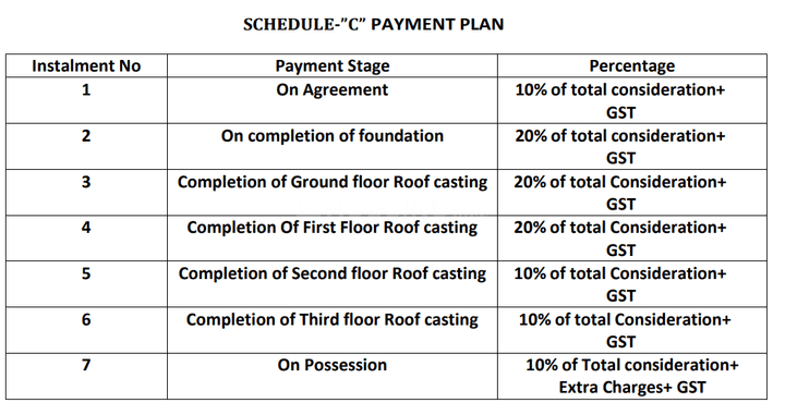 Gallery Cover Pic of Minaj Mahal