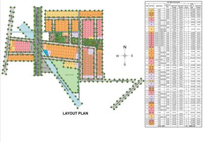Project Image of 1042.05 - 1602.42 Sq.ft Residential Plot Plot for buy in South City 1