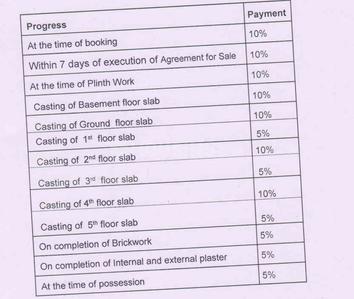 Project Image of 802.8 - 2934.0 Sq.ft 2 BHK Apartment for buy in Nine Shape Naryan Enclave