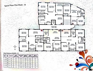 Project Image of 878.0 - 1638.0 Sq.ft 2 BHK Apartment for buy in Sristi Happy Ville