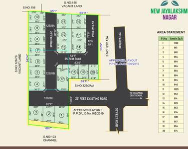 Project Image of 654.0 - 1261.0 Sq.ft Residential Plot Plot for buy in Eden New Jayalakshmi Nagar