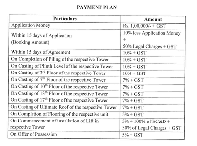 Project Image of 971.0 - 1531.0 Sq.ft 2 BHK Apartment for buy in Vinayak 21 Acres Phase 1
