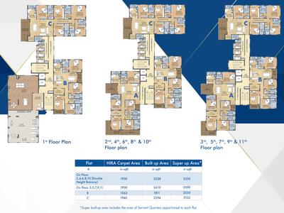 Project Image of 2550.0 - 3500.0 Sq.ft 4 BHK Apartment for buy in One Landmark