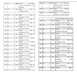 Project Image of 408.0 - 580.0 Sq.ft 1 BHK Apartment for buy in Siddhi Highland Gardens