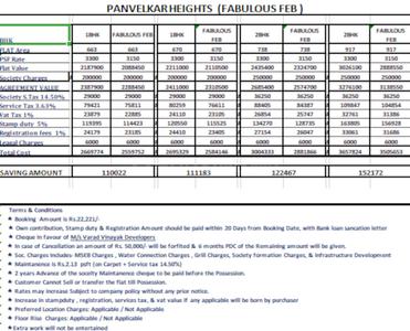 Project Image of 530.0 - 1250.0 Sq.ft 1 BHK Apartment for buy in Panvelkar Heights