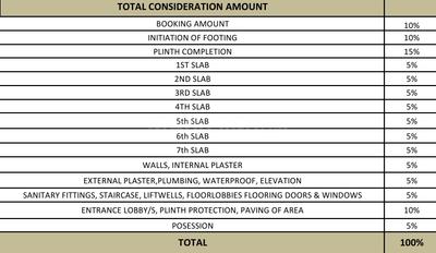 Project Image of 345.0 - 528.0 Sq.ft 1 BHK Apartment for buy in Fia Aangan