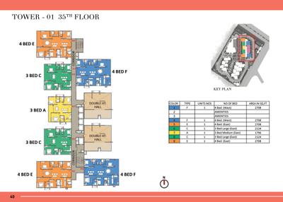 Project Image of 1796.0 - 2708.0 Sq.ft 3 BHK Apartment for buy in Prestige Beverly Hills
